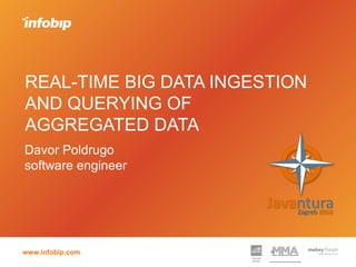 www.infobip.com
REAL-TIME BIG DATA INGESTION
AND QUERYING OF
AGGREGATED DATA
Davor Poldrugo
software engineer
 