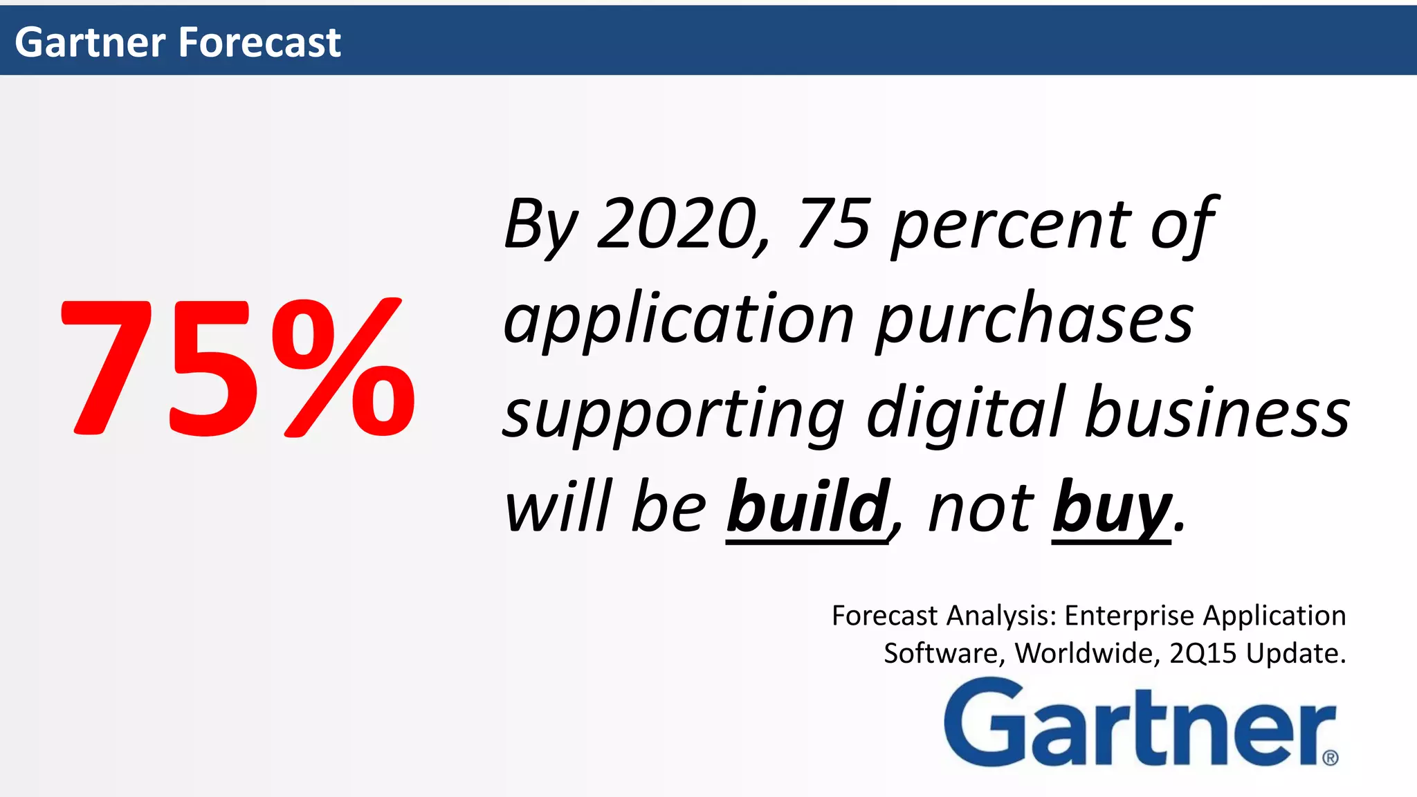 Gartner Forecast
75%
By 2020, 75 percent of
application purchases
supporting digital business
will be build, not buy.
Forecast Analysis: Enterprise Application
Software, Worldwide, 2Q15 Update.
 