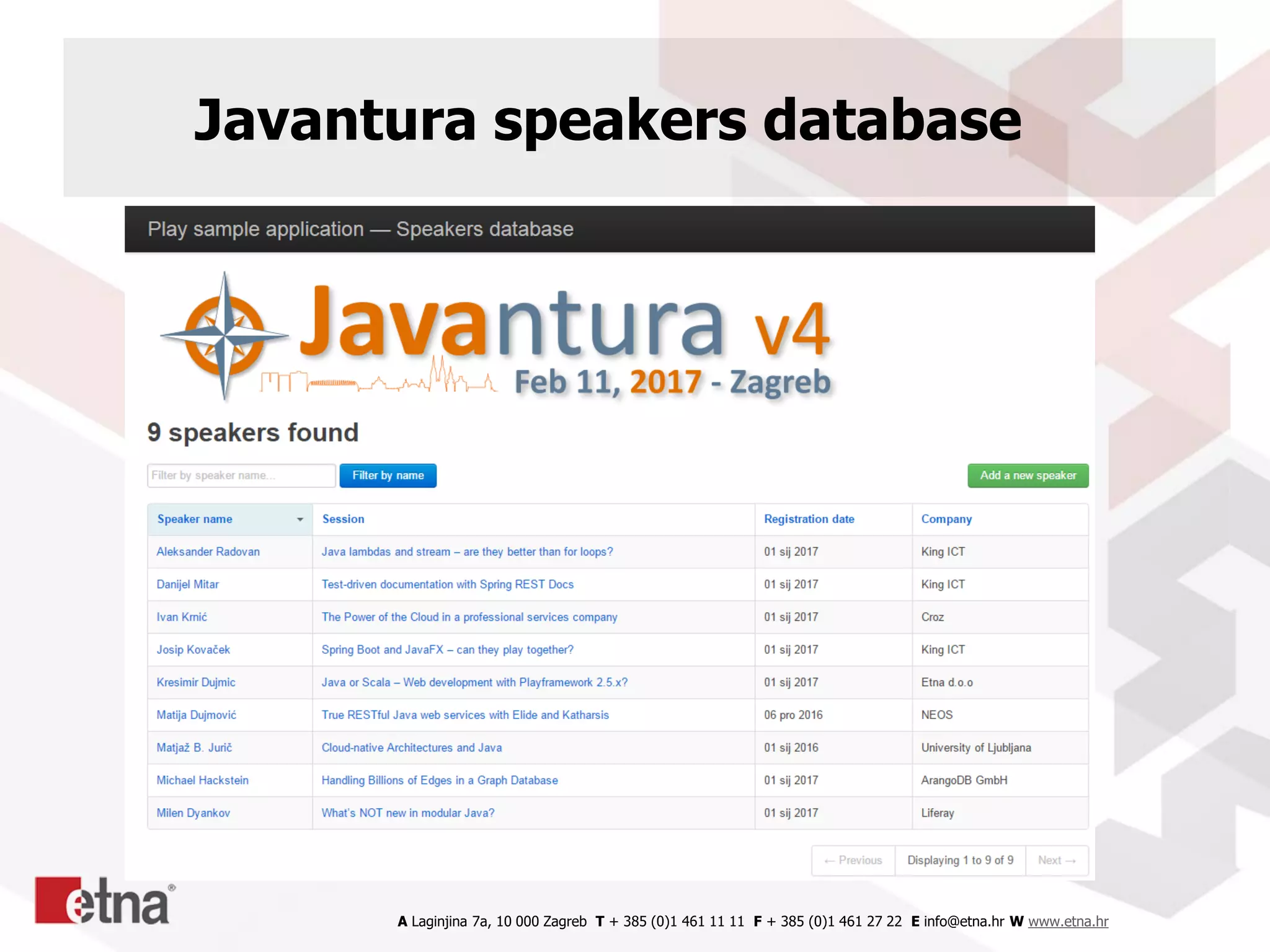 A Laginjina 7a, 10 000 Zagreb T + 385 (0)1 461 11 11 F + 385 (0)1 461 27 22 E info@etna.hr W www.etna.hr
Javantura speakers database
 