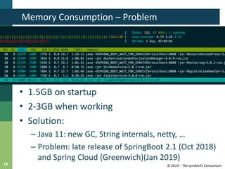© 2019 – The symbIoTe Consortium19
Memory Consumption – Problem
• 1.5GB on startup
• 2-3GB when working
• Solution:
– Java...