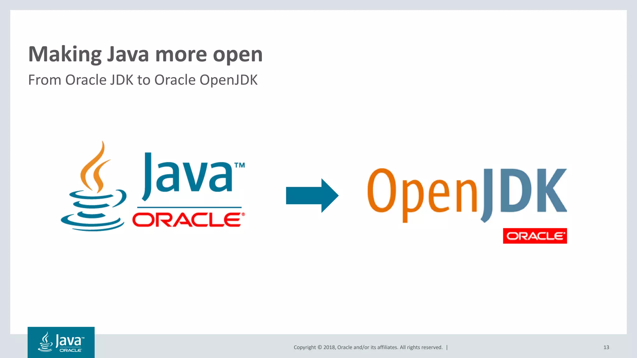 Copyright © 2018, Oracle and/or its affiliates. All rights reserved. |
Making Java more open
From Oracle JDK to Oracle OpenJDK
13
 