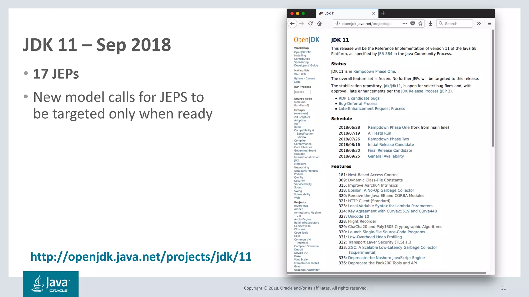 Copyright © 2018, Oracle and/or its affiliates. All rights reserved. |
JDK 11 – Sep 2018
• 17 JEPs
• New model calls for JEPS to
be targeted only when ready
31
http://openjdk.java.net/projects/jdk/11
 