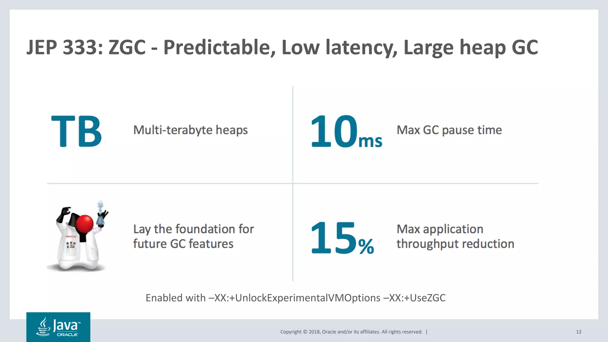 Copyright © 2018, Oracle and/or its affiliates. All rights reserved. | 12
JEP 333: ZGC - Predictable, Low latency, Large heap GC
Enabled with –XX:+UnlockExperimentalVMOptions –XX:+UseZGC
 