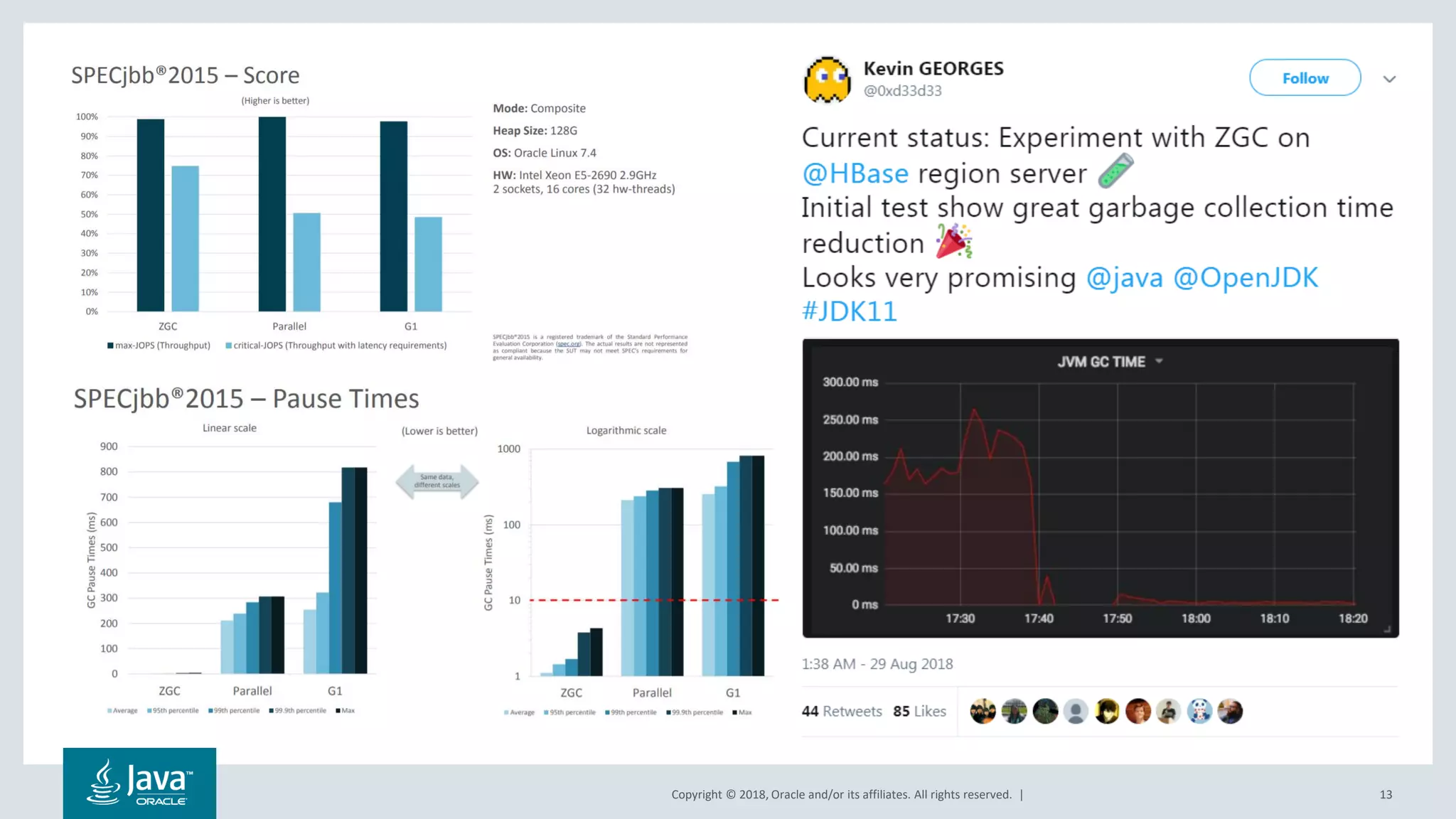 Copyright © 2018, Oracle and/or its affiliates. All rights reserved. | 13
 