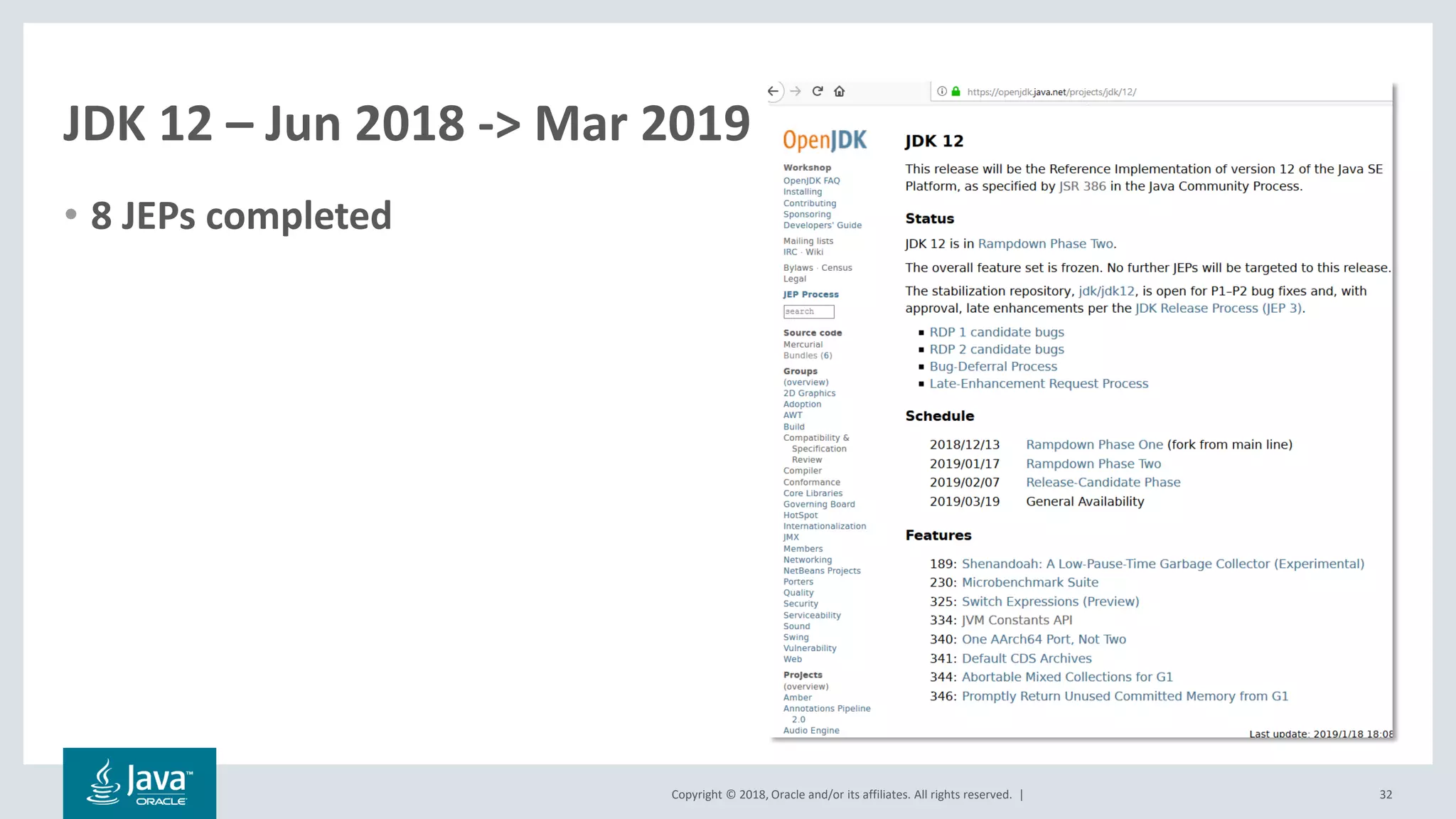 Copyright © 2018, Oracle and/or its affiliates. All rights reserved. |
JDK 12 – Jun 2018 -> Mar 2019
• 8 JEPs completed
32
 
