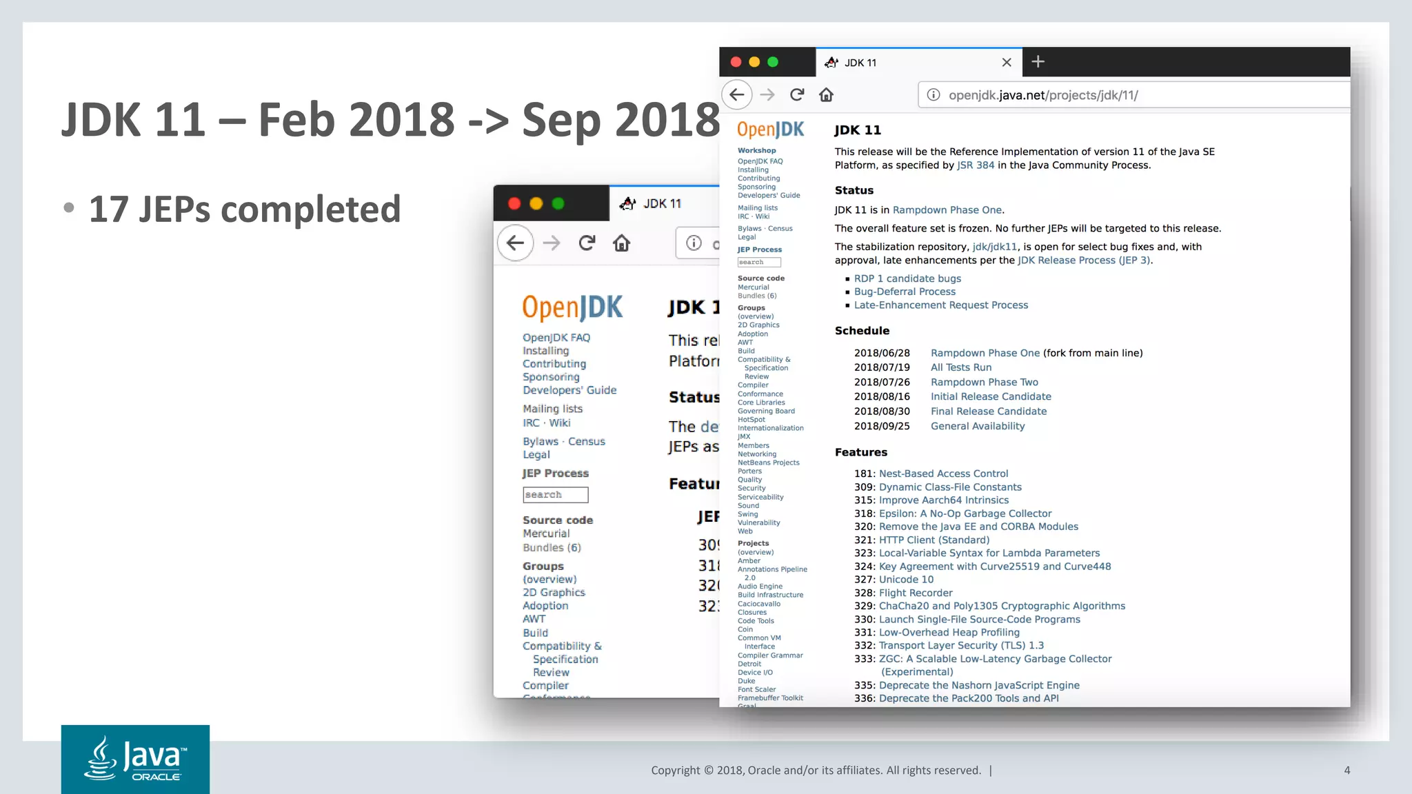 Copyright © 2018, Oracle and/or its affiliates. All rights reserved. |
JDK 11 – Feb 2018 -> Sep 2018
• 17 JEPs completed
4
 