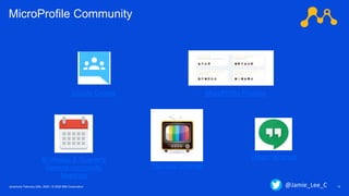 Javantura/ February 22th, 2020 / © 2020 IBM Corporation 13
MicroProfile Community
Video HangoutsBi-Weekly & Quarterly
General community
Meetings
MicroProfile ProjectsGoogle Groups
YouTube Channel
@Jamie_Lee_C
 