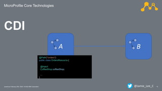 MicroProfile Core Technologies
19Javantura/ February 22th, 2020 / © 2020 IBM Corporation
CDI
BA
@Path("/orders")
public class OrdersResource {
@Inject
CoffeeShop coffeeShop;
...
}
@Jamie_Lee_C
 