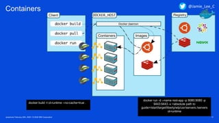 Javantura/ February 22th, 2020 / © 2020 IBM Corporation 31
Containers
docker build -t ol-runtime --no-cache=true .
docker run -d --name rest-app -p 9080:9080 -p
9443:9443 -v <absolute path to
guide>/start/target/liberty/wlp/usr/servers:/servers
ol-runtime
@Jamie_Lee_C
 
