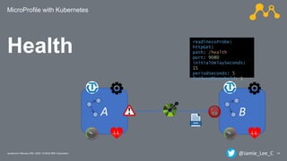 MicroProfile with Kubernetes
34Javantura/ February 22th, 2020 / © 2020 IBM Corporation
Health
A B
readinessProbe:
httpGet:
path: /health
port: 9080
initialDelaySeconds:
15
periodSeconds: 5
failureThreshold: 1
@Jamie_Lee_C
 