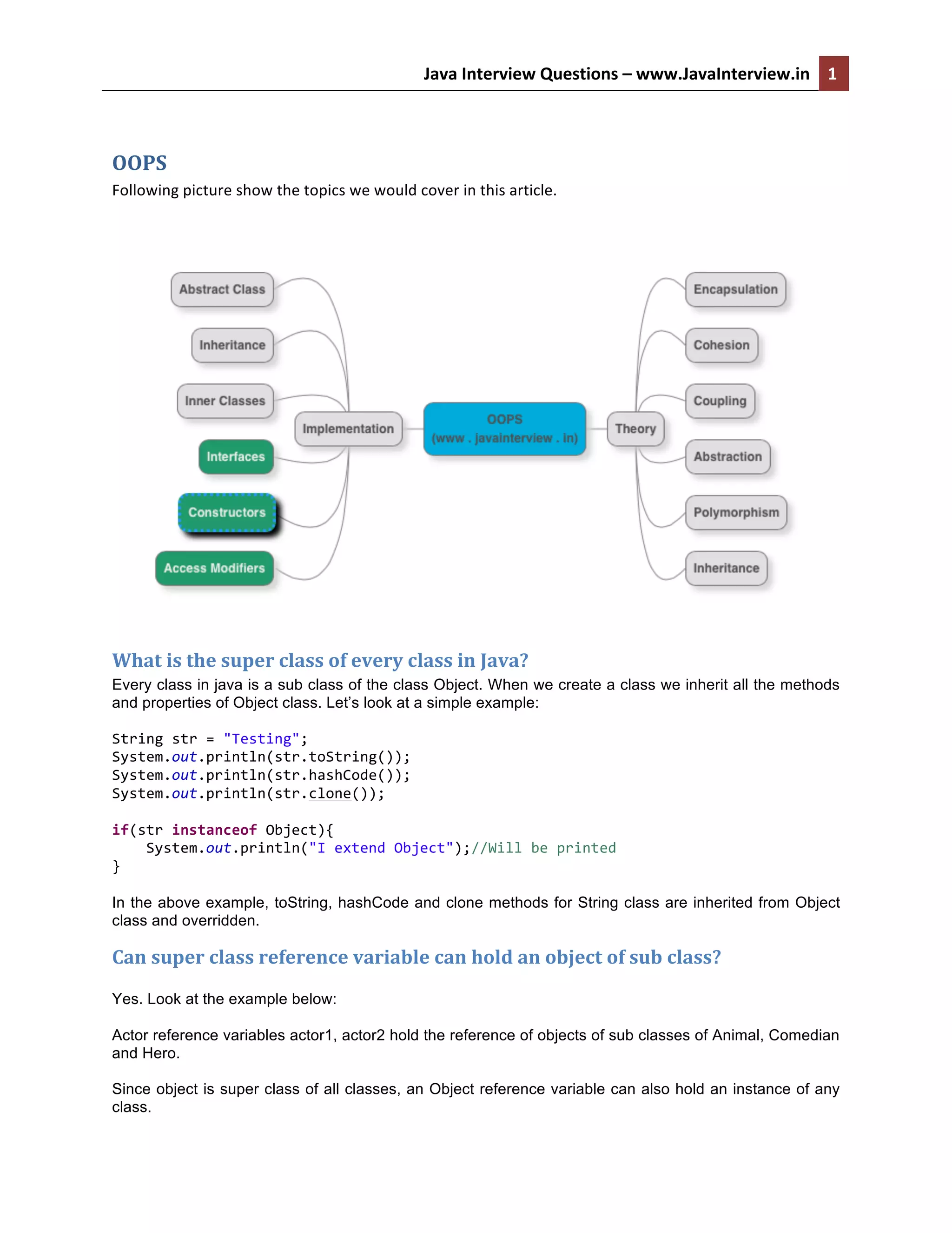 Java	
  Interview	
  Questions	
  –	
  www.JavaInterview.in	
   1	
  
	
  
OOPS	
  
Following	
  picture	
  show	
  the	
  topics	
  we	
  would	
  cover	
  in	
  this	
  article.	
  
	
  
What	
  is	
  the	
  super	
  class	
  of	
  every	
  class	
  in	
  Java?	
  
Every class in java is a sub class of the class Object. When we create a class we inherit all the methods
and properties of Object class. Let’s look at a simple example:
	
  
String	
  str	
  =	
  "Testing";	
  
System.out.println(str.toString());	
  
System.out.println(str.hashCode());	
  
System.out.println(str.clone());	
  
	
  
if(str	
  instanceof	
  Object){	
  
	
  	
  	
  	
  System.out.println("I	
  extend	
  Object");//Will	
  be	
  printed	
  
}	
  
In the above example, toString, hashCode and clone methods for String class are inherited from Object
class and overridden.
Can	
  super	
  class	
  reference	
  variable	
  can	
  hold	
  an	
  object	
  of	
  sub	
  class?	
  
Yes. Look at the example below:
	
  
Actor reference variables actor1, actor2 hold the reference of objects of sub classes of Animal, Comedian
and Hero.
Since object is super class of all classes, an Object reference variable can also hold an instance of any
class.
 