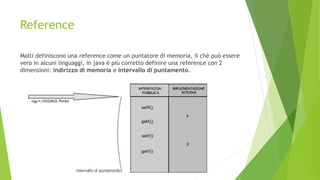 Reference
Molti definiscono una reference come un puntatore di memoria, il chè può essere
vero in alcuni linguaggi, in java è più corretto definire una reference con 2
dimensioni: indirizzo di memoria e intervallo di puntamento.
 