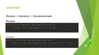 override
Giocatore
public String saluta(String s){
return new String("Ciao giocatore " + s);
}
Persona -> Giocatore -> GiocatoreArcade
Persona
protected Object saluta(String s){
return new String("Ciao" + s);
}
 