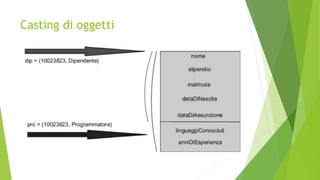 Casting di oggetti
 