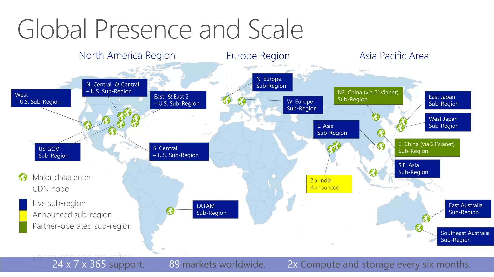Global Presence and Scale
Major datacenter
CDN node
Live sub-region
Announced sub-region
Partner-operated sub-region
Announced
 