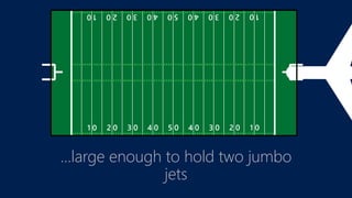 …large enough to hold two jumbo
jets
 