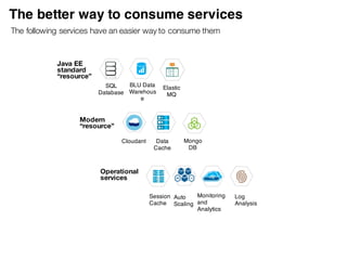 • Create & Bind the service
– Command line
• cf marketplace to see available services
• cf create-service to create a service instance
• cf bind-service to bind the service instance to your application
• cf restart, or cf push again
– Web portal
• Read service connection and credentials
Sample VCAP_SERVICES environment variable:
22
The plain way to consume a service
 