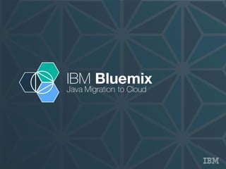 Java on IBM Containers
29
 