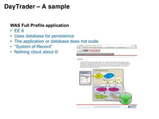 Docker
30
Fast, lightweight, isolated containers
“Docker containers spin up fast and provide a layer of isolation from other services running in containers.”
“The lightweight containers can spin up in a matter of seconds without consuming a lot of resources.”
docker.com
 