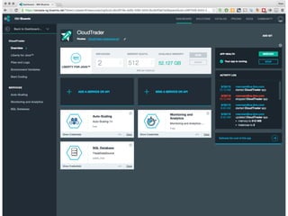 CLI: Test locally, push to Bluemix
34
docker build -t my_ibmliberty_image:v1 .
docker run --name my_liberty_container my_liberty_image
docker tag my_liberty_image
registry.ng.bluemix.net/my_namespace/my_ibmliberty_image
docker push registry.ng.bluemix.net/my_namespace/my_liberty_image
 