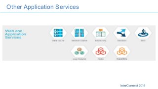 Other Application Services
 