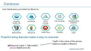 Database
Powerful wiring features makes it easy to consume!
@Resource (name = "jdbc/mydb")
private DataSource db;
“mydb” is the name of the service
instance created in Bluemix
Object
Storage
DataWorksCloudant
NoSQL DB
SQL Database ClearDB MySQL
Database
ElephantSQL MongoLab Redis Cloud mongodb mysql
Use Databases provided by Bluemix
 