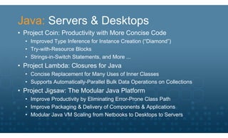 Java: Servers & Desktops
• Project Coin: Productivity with More Concise Code
  • Improved Type Inference for Instance Creation (“Diamond”)
  • Try-with-Resource Blocks
  • Strings-in-Switch Statements, and More ...
• Project Lambda: Closures for Java
  • Concise Replacement for Many Uses of Inner Classes
  • Supports Automatically-Parallel Bulk Data Operations on Collections
• Project Jigsaw: The Modular Java Platform
  • Improve Productivity by Eliminating Error-Prone Class Path
  • Improve Packaging & Delivery of Components & Applications
  • Modular Java VM Scaling from Netbooks to Desktops to Servers
 