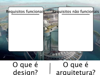 Requisitos funcionais   Requisitos não funcionais




   O que é                 O que é
   design?               arquitetura?
 