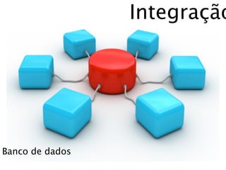Integração




Banco de dados
 