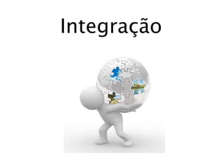 Integração
 