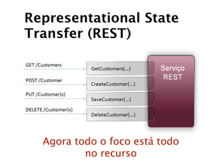 Representational State
Transfer (REST)




  Agora todo o foco está todo
          no recurso
 