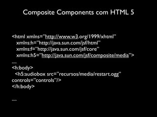 Composite Components com HTML 5


<html xmlns=”http://www.w3.org/1999/xhtml”
    xmlns:h=”http://java.sun.com/jsf/html”
    xmlns:f=”http://java.sun.com/jsf/core”
    xmlns:h5=”http://java.sun.com/jsf/composite/media”>
....
<h:body>
   <h5:audiobox src=”recursos/media/restart.ogg”
controls=”controls”/>
</h:body>

....
 
