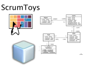 ScrumToys
 