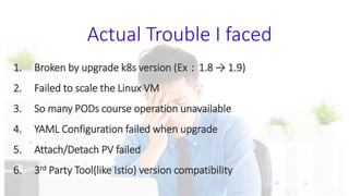 1. Broken by upgrade k8s version (Ex：1.8 → 1.9)
2. Failed to scale the Linux VM
3. So many PODs course operation unavailable
4. YAML Configuration failed when upgrade
5. Attach/Detach PV failed
6. 3rd Party Tool(like Istio) version compatibility
Actual Trouble I faced
 