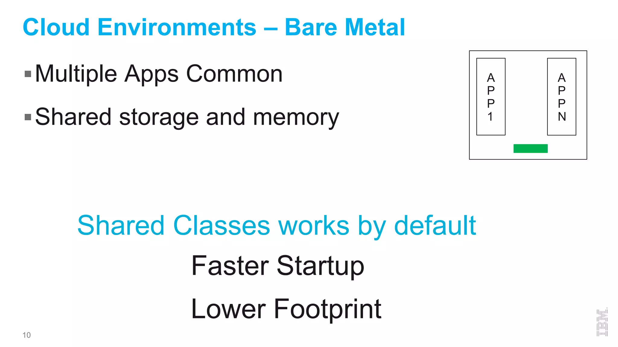 10
Cloud Environments – Bare Metal
Multiple Apps Common
Shared storage and memory
Shared Classes works by default
A
P
P
1
A
P
P
N
Faster Startup
Lower Footprint
 