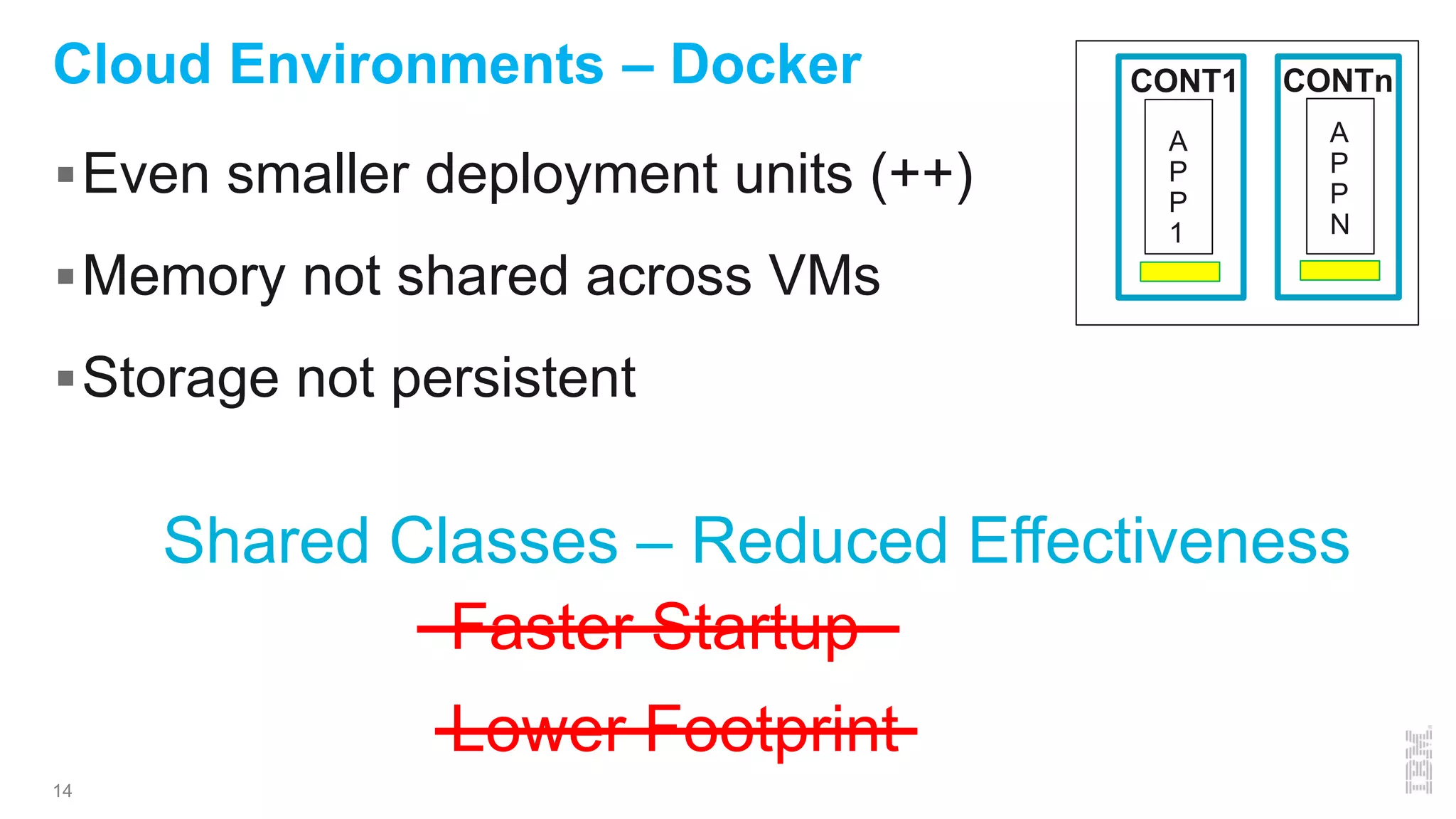 14
Cloud Environments – Docker
Even smaller deployment units (++)
Memory not shared across VMs
Storage not persistent
A
P
P
1
A
P
P
N
CONT1 CONTn
Shared Classes – Reduced Effectiveness
Faster Startup
Lower Footprint
 