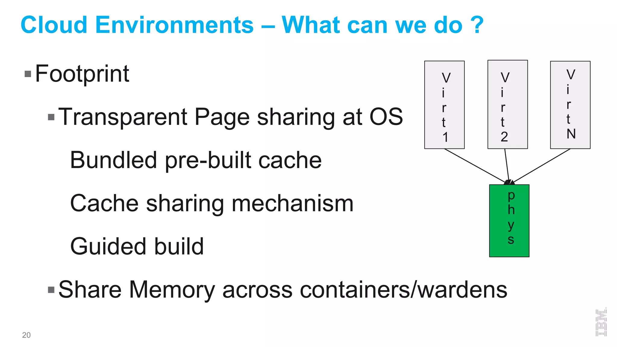20
Cloud Environments – What can we do ?
Footprint
Transparent Page sharing at OS
Bundled pre-built cache
Cache sharing mechanism
Guided build
Share Memory across containers/wardens
V
i
r
t
1
V
i
r
t
2
V
i
r
t
N
p
h
y
s
 