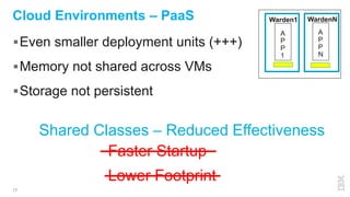 17
Cloud Environments – PaaS
Even smaller deployment units (+++)
Memory not shared across VMs
Storage not persistent
A
P
P
1
A
P
P
N
Warden1
Shared Classes – Reduced Effectiveness
Faster Startup
Lower Footprint
WardenN
 