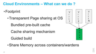 20
Cloud Environments – What can we do ?
Footprint
Transparent Page sharing at OS
Bundled pre-built cache
Cache sharing mechanism
Guided build
Share Memory across containers/wardens
V
i
r
t
1
V
i
r
t
2
V
i
r
t
N
p
h
y
s
 