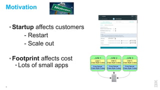 4
• Startup affects customers
•- Restart
•- Scale out
• Footprint affects cost
• Lots of small apps
Motivation
 