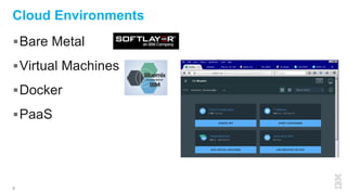 9
Cloud Environments
Bare Metal
Virtual Machines
Docker
PaaS
 