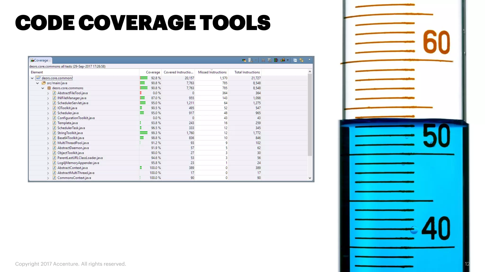Copyright 2017 Accenture. All rights reserved. 12 CODE COVERAGE TOOLS 