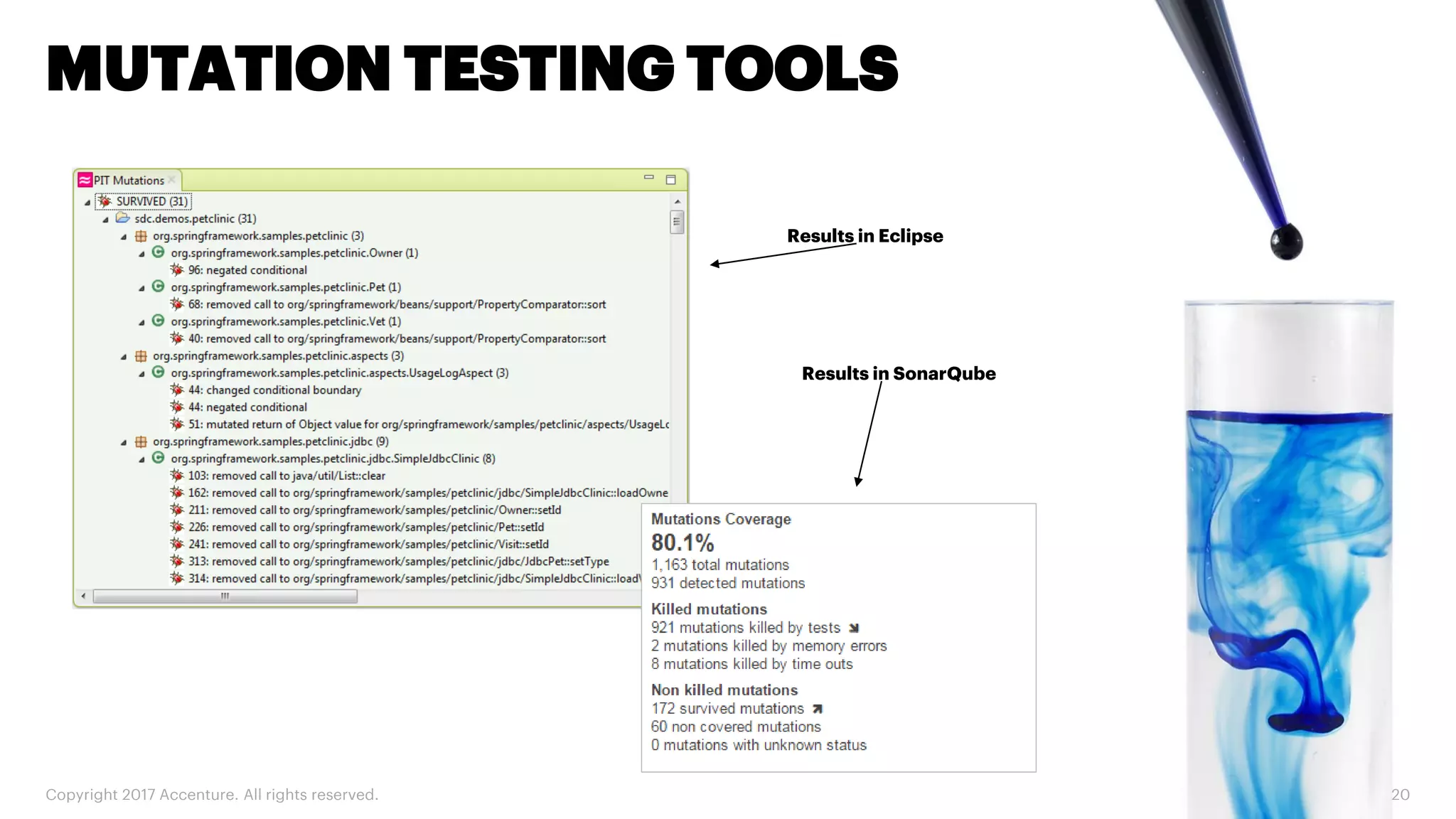 Copyright 2017 Accenture. All rights reserved. 20 MUTATION TESTING TOOLS Results in Eclipse Results in SonarQube 