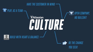ICONS
Speech Bubble designed by Erin Standley from the Noun Project
Pointer designed by Evan MacDonald from the Noun Project
Heartbreak designed by Luis Prado from the Noun Project
Friends designed by Luis Prado from the Noun Project
Graduate Cap designed by Diego Naive from the Noun Project
Calendar designed by Laurent Patain from the Noun Project
House designed by Lil Squid from the Noun Project
Exercise designed by Ilya Melichenko from the Noun Project
Teacher designed by visualiaBCN from the Noun Project
Megaphone designed by Bram van Rijen from the Noun Project
Google Car designed by Guillaume Berry from the Noun Project
Robot designed by Rutmer Zijlstra from the Noun Project
MORE
 