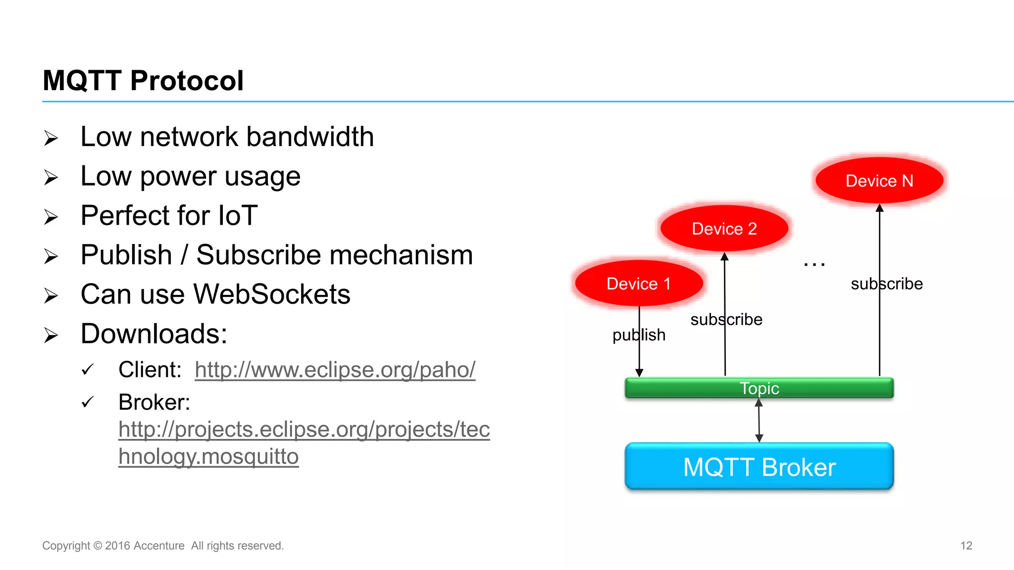 Copyright © 2016 Accenture All rights reserved. 12
 Low network bandwidth
 Low power usage
 Perfect for IoT
 Publish / Subscribe mechanism
 Can use WebSockets
 Downloads:
 Client: http://www.eclipse.org/paho/
 Broker:
http://projects.eclipse.org/projects/tec
hnology.mosquitto
MQTT Protocol
MQTT Broker
Topic
Device 1
publish
Device 2
Device N
subscribe
subscribe
…
 