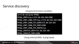 @rafabene and @christianposta
Using Environment variables:
Using internal DNS: $ ping mysql
Service discovery
 