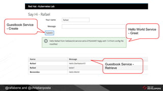 @rafabene and @christianposta
Hello World Service
- Greet
Guestbook Service
- Create
Guestbook Service -
Retrieve
 