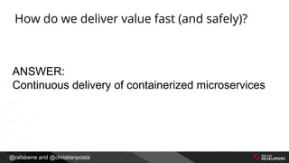 @rafabene and @christianposta
How do we deliver value fast (and safely)?
ANSWER:
Continuous delivery of containerized microservices
 