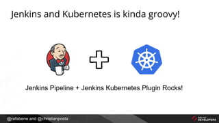 @rafabene and @christianposta
Jenkins and Kubernetes is kinda groovy!
Jenkins Pipeline + Jenkins Kubernetes Plugin Rocks!
 