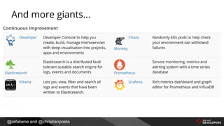 @rafabene and @christianposta
And more giants...
 